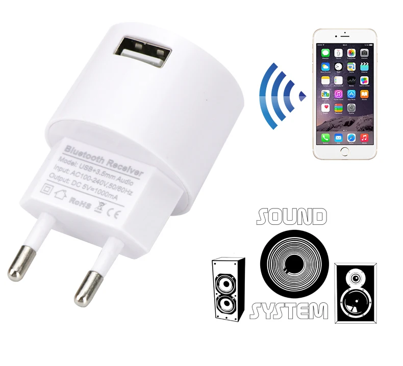Wireless receiver & AC adapter 2 in 1, Bluetooth V5.0 audio adapter