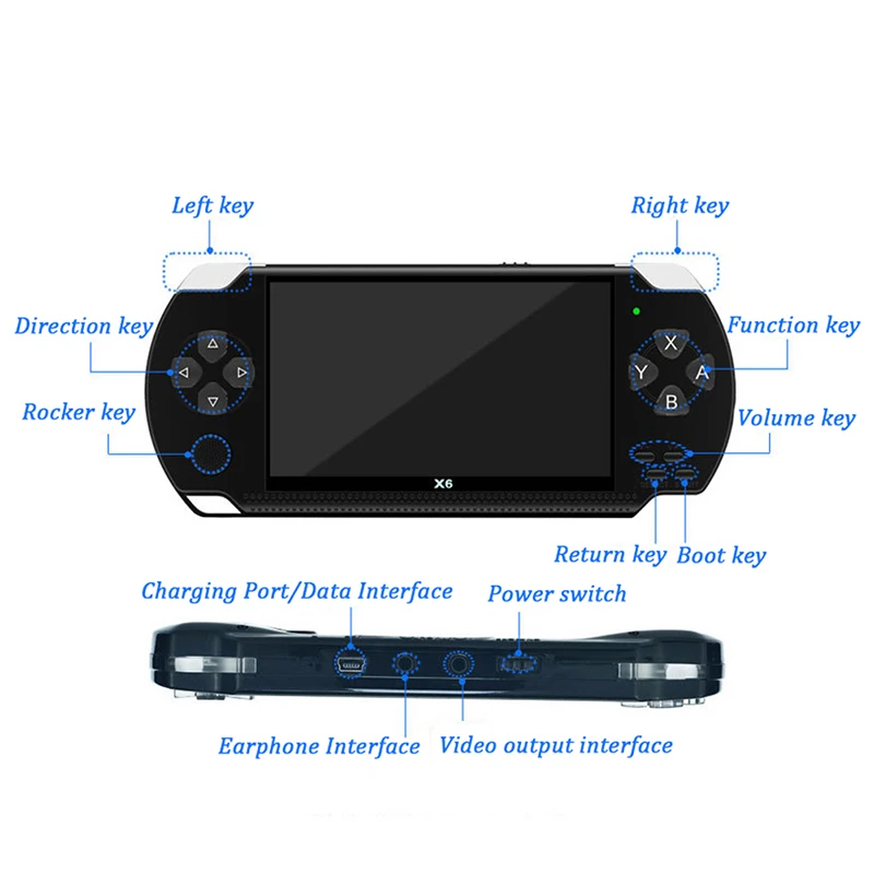 1 шт. 4.3in портативная игровая консоль Встроенная 1000 игр 32bit 8G