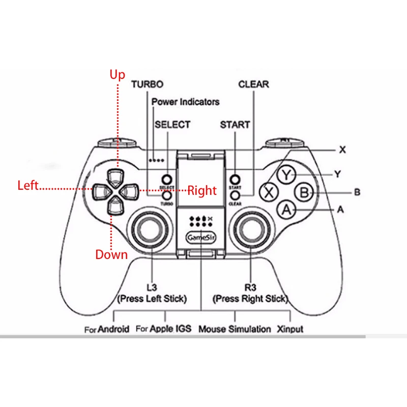 DJI Tello(вращение по часовой стрелке и против часовой стрелки) GameSir T1 пульт дистанционного управления, джойстик ручка для ios7.0+ Android 4,0+ Tello(вращение по часовой стрелке и против часовой стрелки) Дрон аксессуары, а также для игры