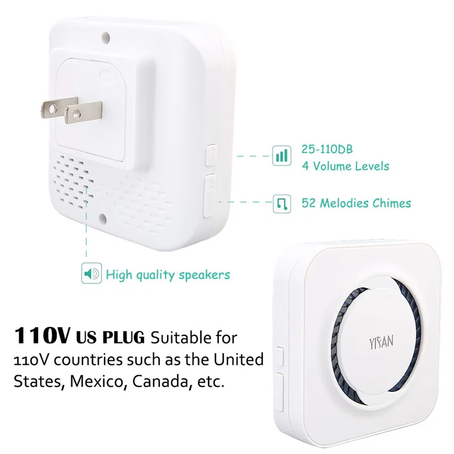YIFAN New Waterproof Wireless Doorbell EU Plug 300M Remote smart home Door Bell Chime ring 1  button  1 receiver no battery Deaf Gorgeous 22 lighting