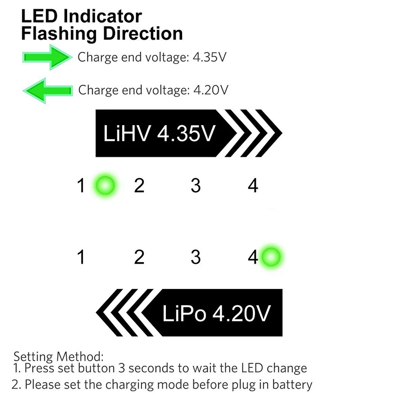 4 в 1 AOKoda CX405 4CH мульти микро USB Lipo зарядное устройство для 1 S Lipo LiHV батарея для RC вертолет зарядка FPV Дрон