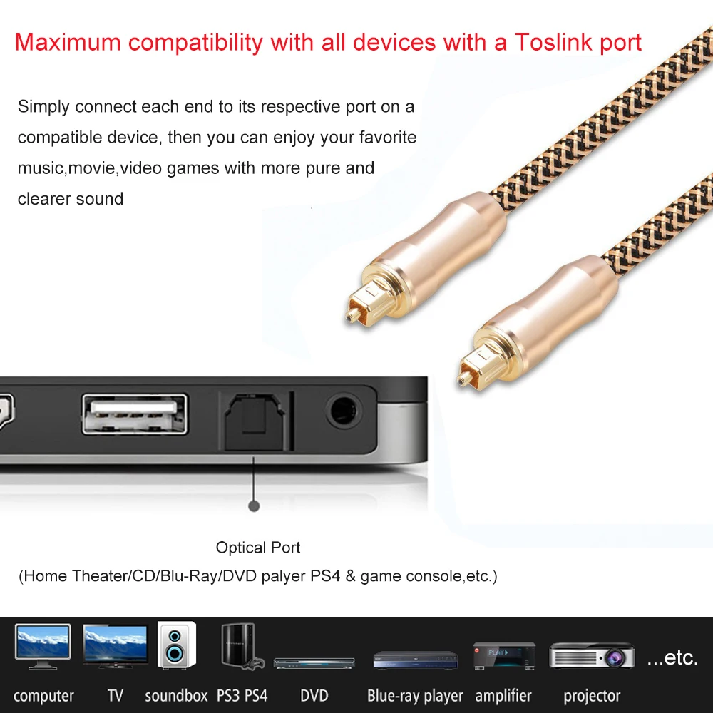 EMK 1 м 2 3 10 SPDIF цифровой аудио оптический кабель 5 вход/выход Волоконно Оптический