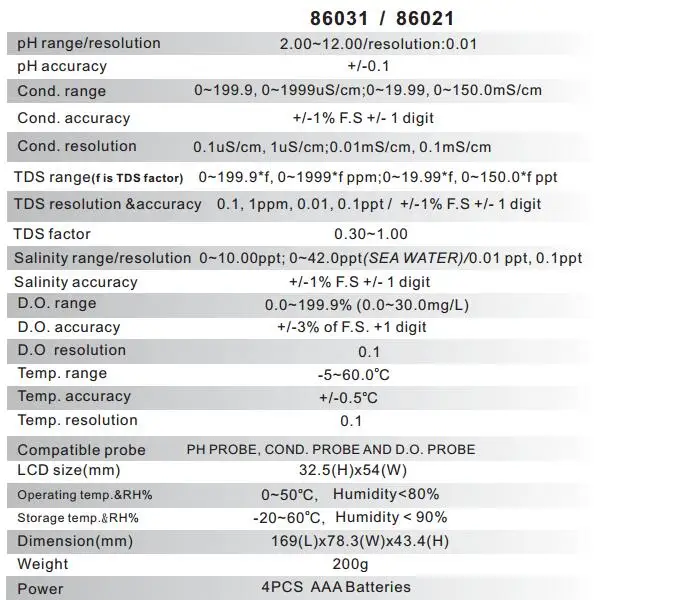 AZ86031 цифровой рН-метр, Измеритель Качества Воды, тестер растворенного кислорода, рН-метр, рН проводимость, соленость, измеритель температуры