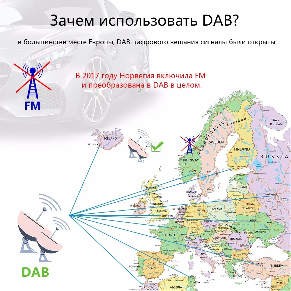 Автомобиль dab Плюс Радио приемник тюнер Радиопередатчики конвертер адаптер с USB часть авто dab Радио приемник