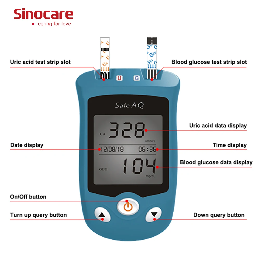 SINOCARE 2 IN 1 Safe AQ UG Uric Acid & Blood Glucose Meter with U trips G trips Rapid Use Testing for Gout Patients blood glucose monitor,blood test meter,medical blood test kit