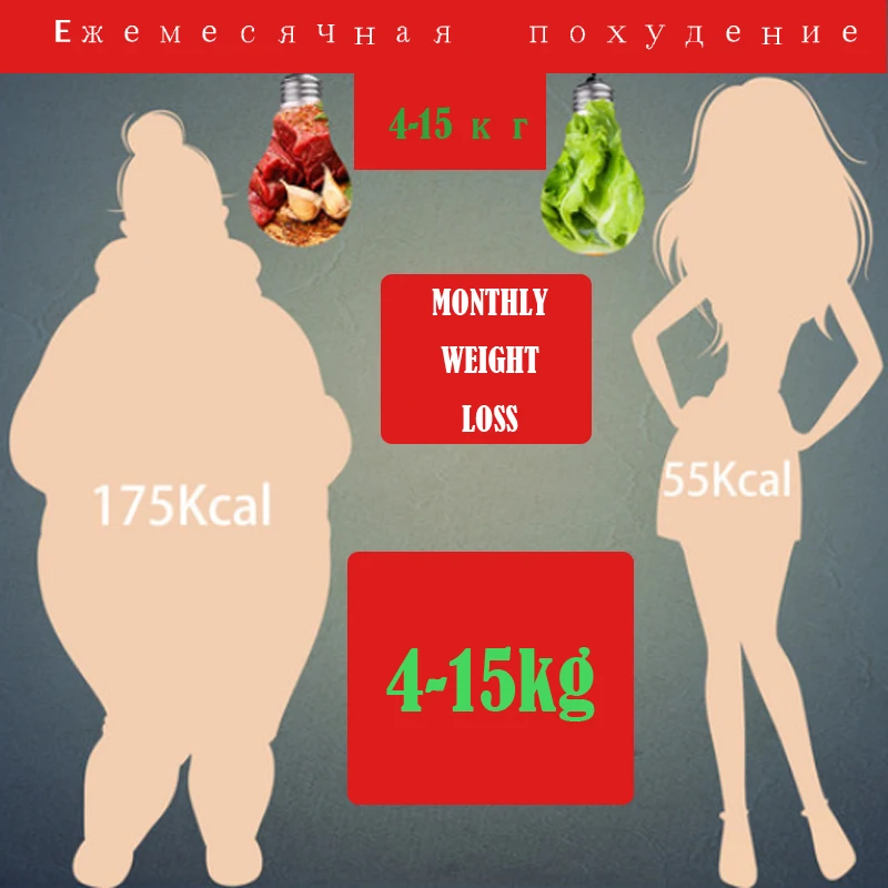 

Unisex slimming weight loss products quickly burn fat without dieting anti cellulite slim, fast lose weight, not daidaihua