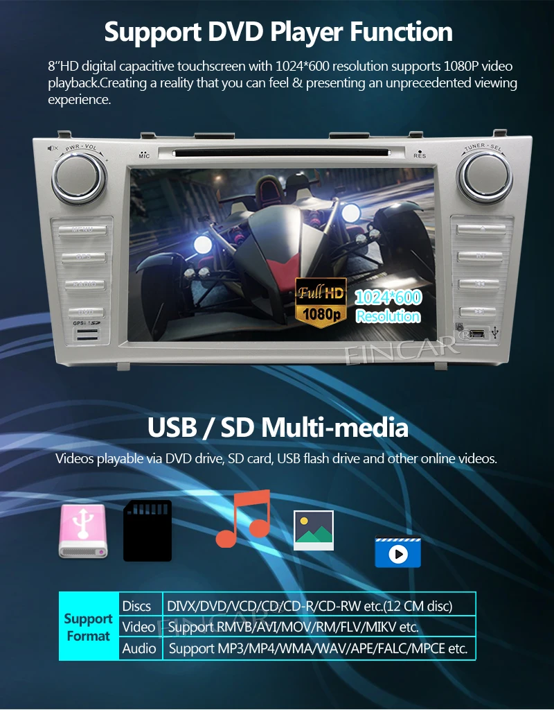 Eincar двойной Din Android 7 1 автомобильный dvd плеер для TOYOTA CAMRY 8 &quotBluetooth стерео
