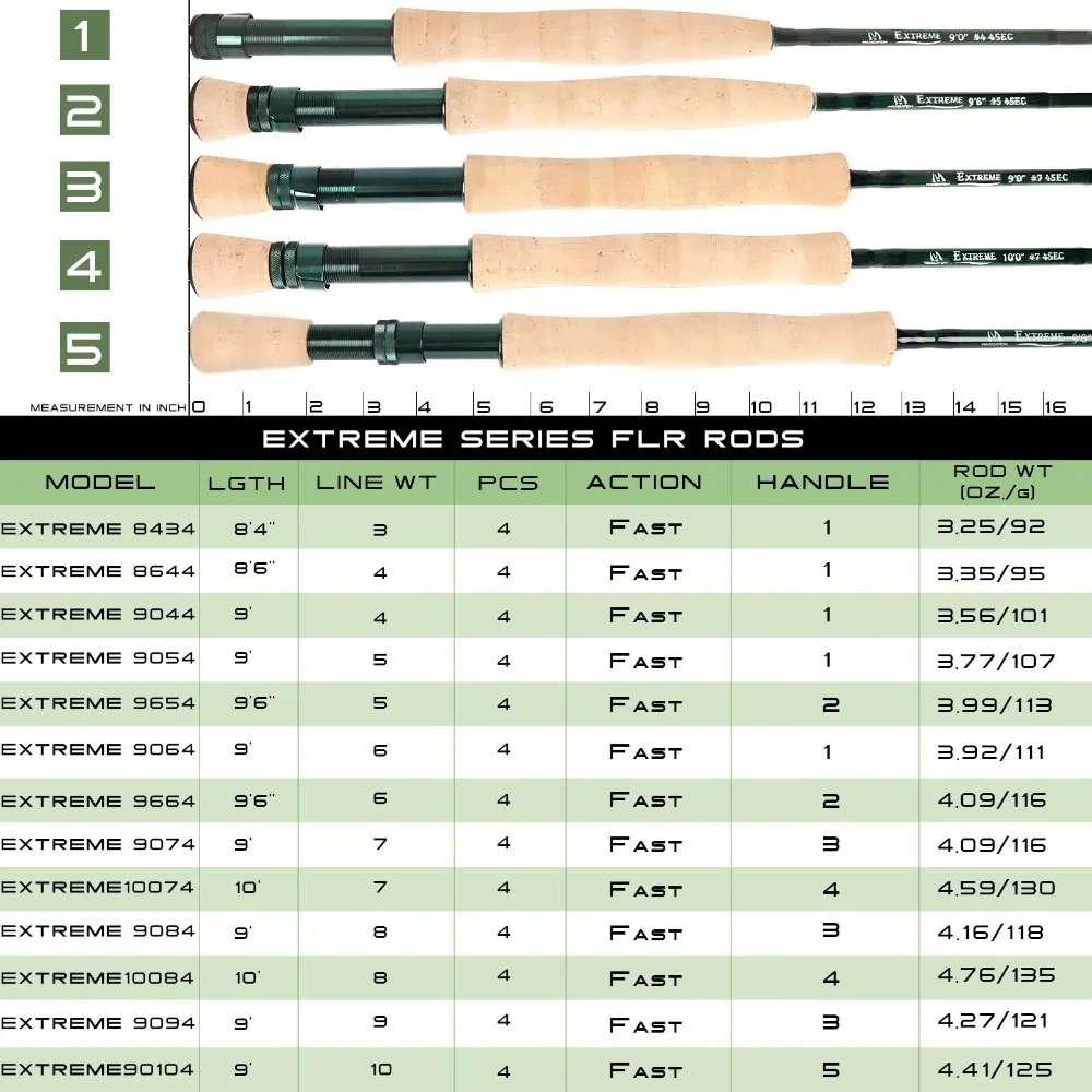 Maximumcatch Extreme Удочка 3/4/5/6/8 WT IM8 углеродного волокна средней длины 4 шт. Fly стержень