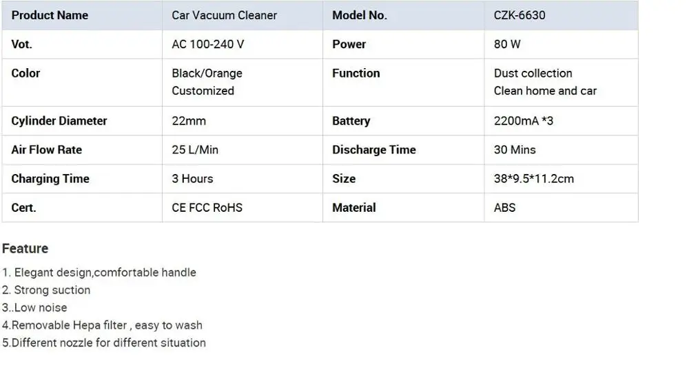 Беспроводной сильное всасывание, низкий уровень шума автомобильный пылесос HF6630 6000PA