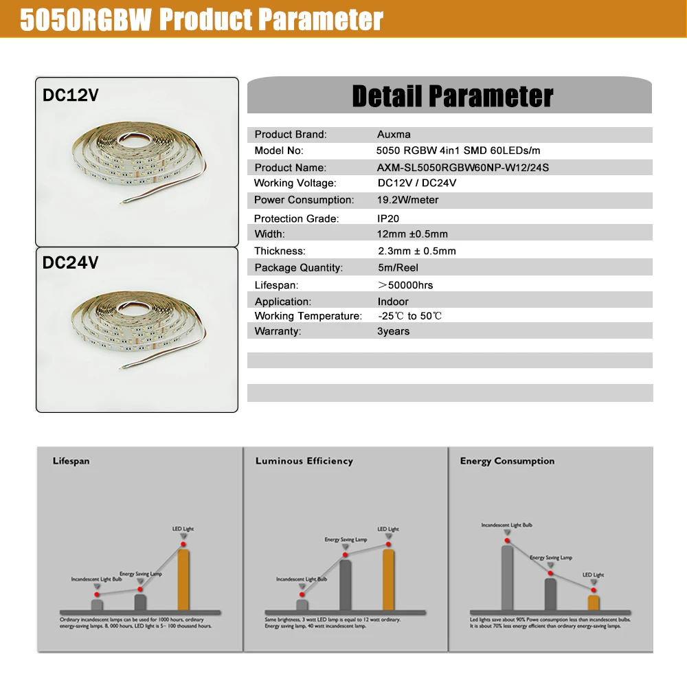 Auxma 5050 RGB/RGBW/RGBCCT 5в1 CRI80 60 Светодиодный s/m IP20 DC12V/24 V 300 светодиодный s/Reel, 5 метров/Reel Крытый не водонепроницаемый светодиодные полосы для вечерние