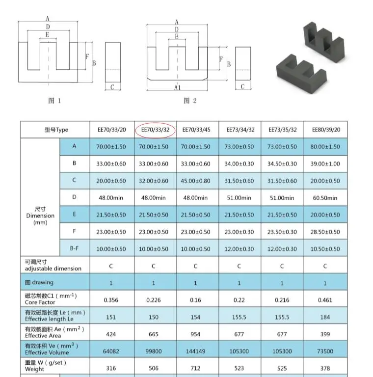 EE70B 4000W Большой силовой трансформатор шпульки рамка PC40 EE70/33/32 магнит ферритовый сердечник 18pin PTH, горизонтальный