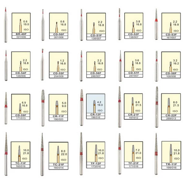 100 шт/20 коробок высокоскоростные стоматологические боры стальные Алмазные Боры лабораторные сверла для зубов полировщик отбеливание зубов
