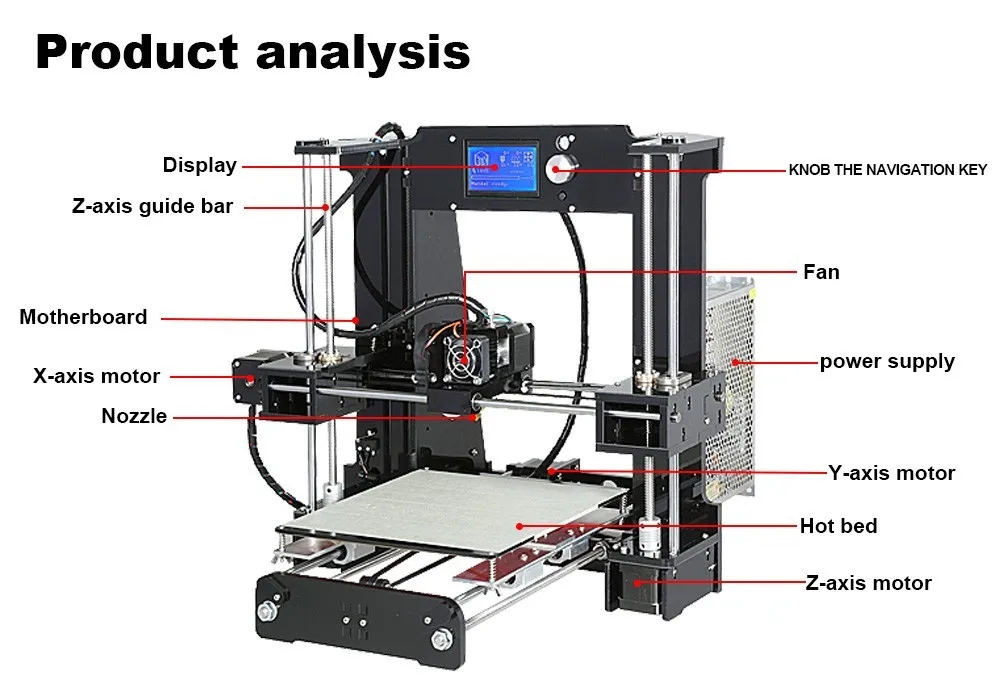 Обновление Anet A6 Imprimante 3d принтер DIY комплект Авто Уровень A6-L Impresora 3d принтер s алюминиевая Горячая кровать с 10 м нить SD карта