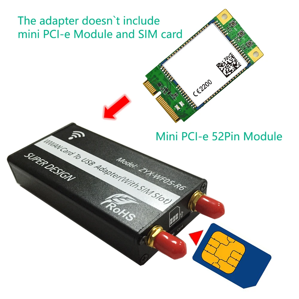 Mini PCI Express, чтобы адаптер Mini USB с Сим слот для карт WWAN/LTE/GSM/HSPA/gps 3g/4G беспроводной мини карта pci-e USB порт