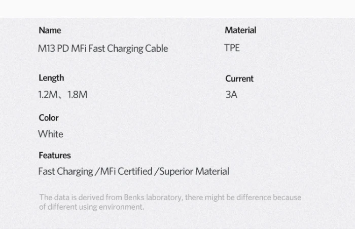 Benks MFi PD кабель type C для Apple порт быстрая зарядка кабель для iPhone X/Xs/Xr/8 Plus PD адаптер питания USB C кабель для iPad Pro