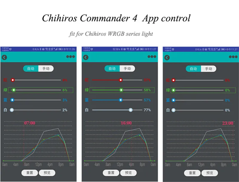 Chihiros Commander 1 Commander 4 Bluetooth приложение управление Светодиодный светильник диммер Управление Лер модулятор для аквариума