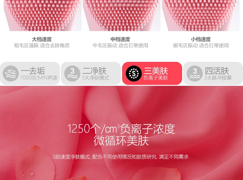 Xiaomi Deerma negative ion massage bath brush23