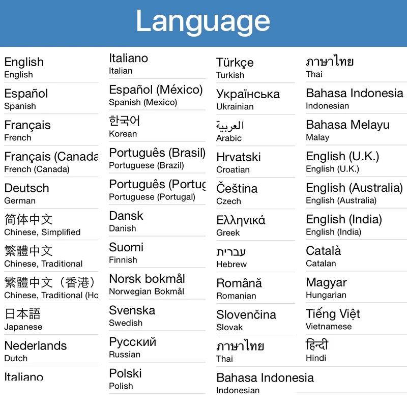 Unlocked APPLE iPhone 5s Smartphone 16GB/32GB/64GB ROM 4.0 inch Touchscreen 8MP Dual Camera WiFi Bluetooth Fingerprint LTE Phone