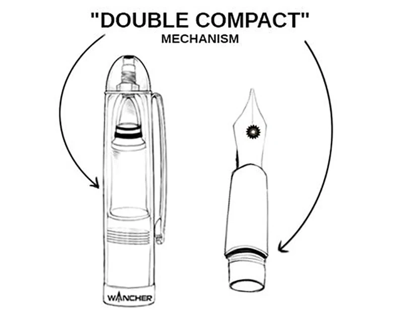 Double_compact_2_large