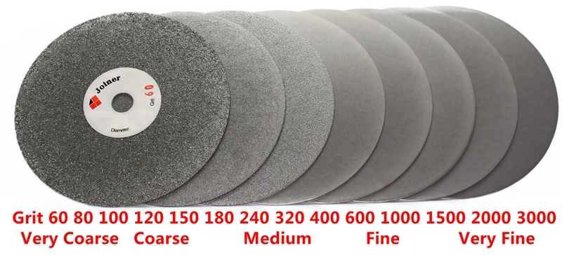 150-60#-3000#-Joiner_-800