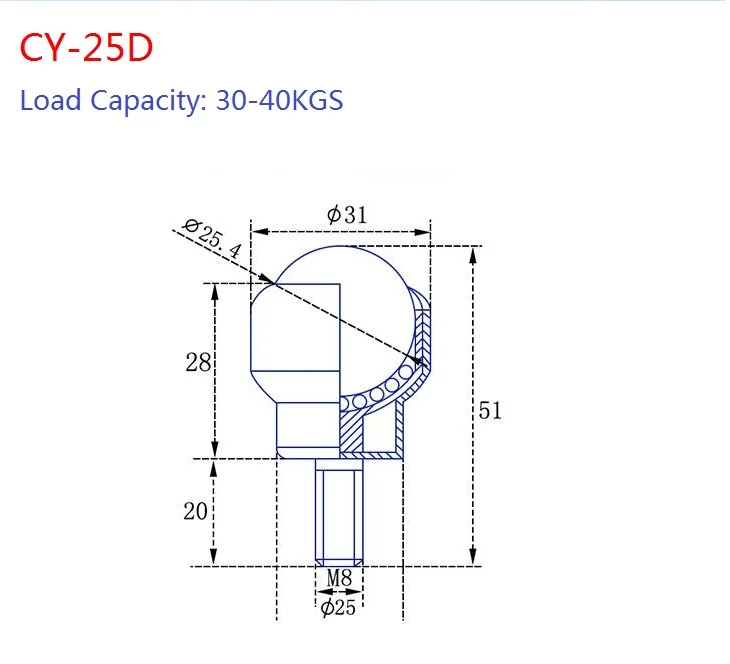 cy-25d STEEL