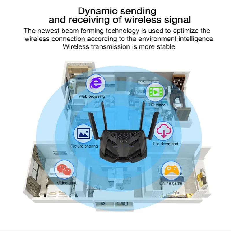 ZAPO USB флэш-накопитель беспроводной AC 1200 Мбит/с мощный сигнал двухдиапазонный 2,4G/5G маршрутизатор с высоким коэффициентом усиления антенна верхний чип Wi-Fi ретранслятор