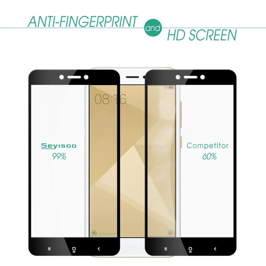 Seyisoo Brand Tempered Glass For Xiaomi redmi 4x (7)