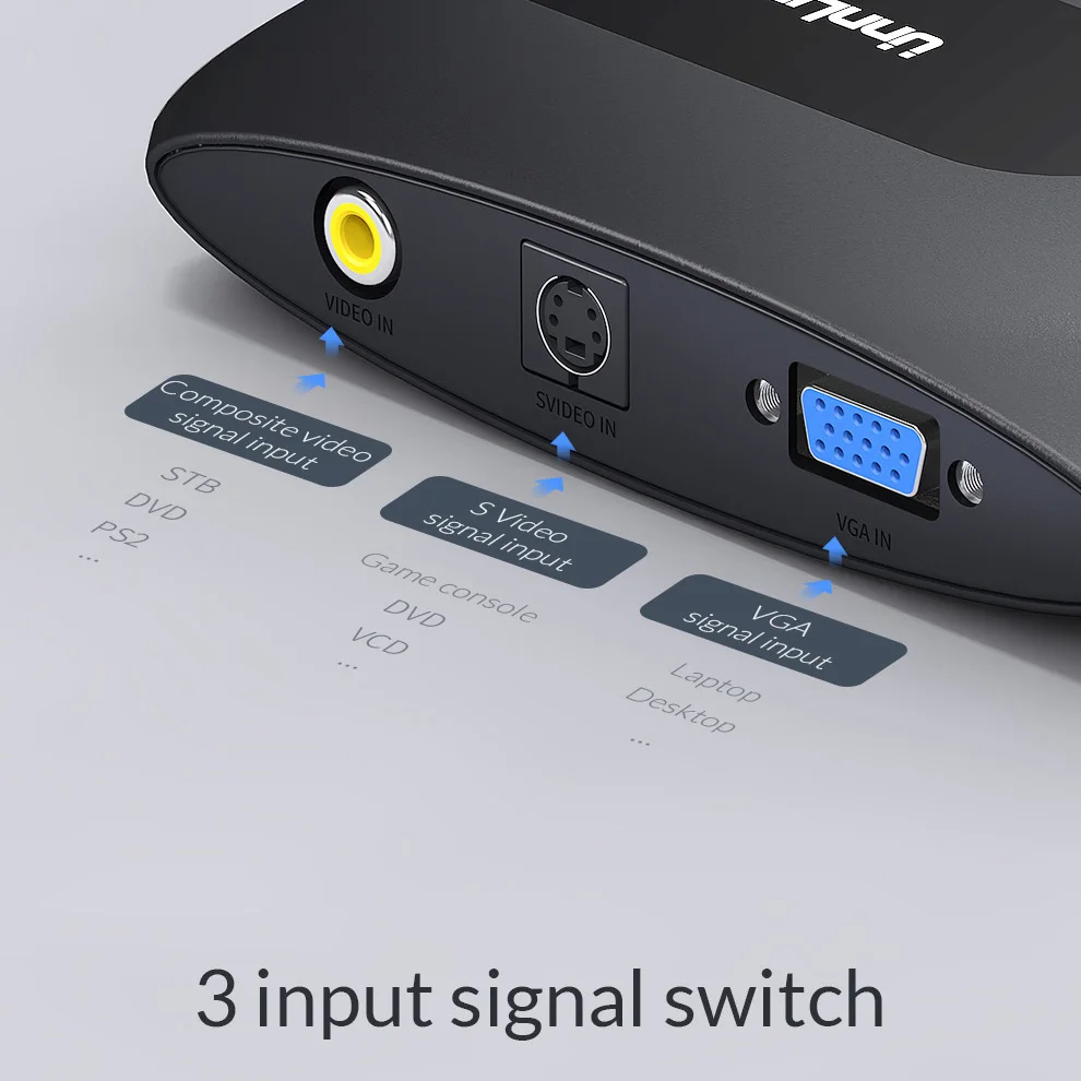Unnlink композитный видео S Video VGA вход выход CVBS AV к PIP адаптер конвертер Универсальный