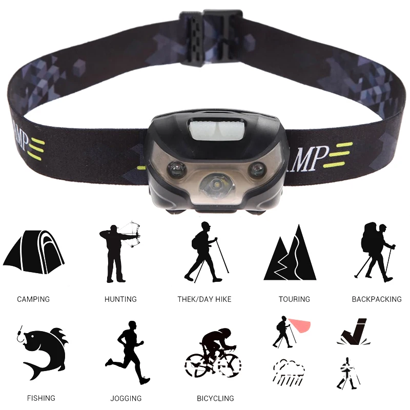 

1 Pcs LED Headlight Headlamp USB Rechargeable Waterproof for Outdoor Fishing Camping HYD88