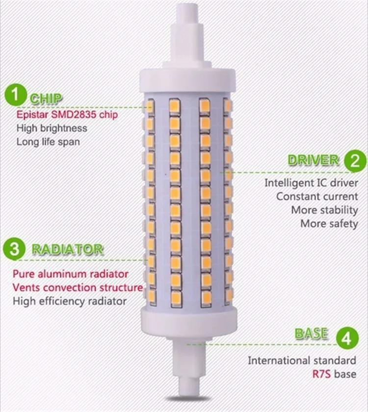 Бесплатная доставка 7 Вт 78 мм СВЕТОДИОДНЫЙ R7S Свет 14 Вт 118 мм r7s лампы затемнения r7s 360 градусов угол идеальный заменить галогенные лампы AC85-265V