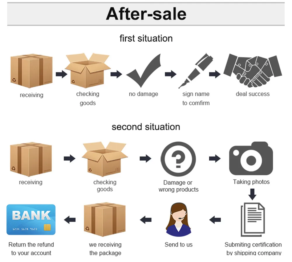 Top Aotsr Android 8.1 GPS navigation Car DVD Player For KIA SORENTO 2012-2015 multimedia radio recorder 2 DIN Bluetooth WiFi 28