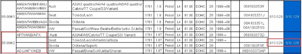 910 128 приложение ANB APX AGU AFY полная Головка блока цилиндров 058103351E для Audi A3 A4 A6 кабрио купе S3 для Skoda для VW Passat Bora 1,8