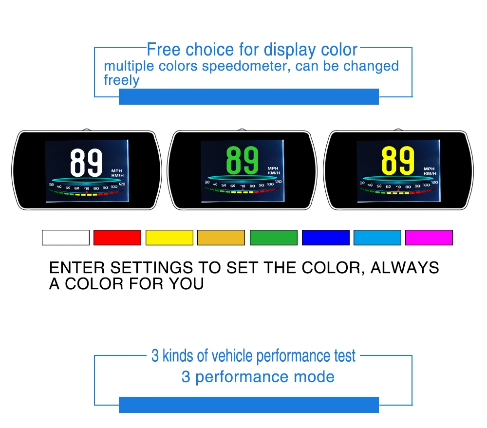 Автомобильный Hud OBD дисплей OBD2 Спидометр Новинка 4," HD TFT Turbo Boost Gauge RPM Тахометр бортовой компьютер gps Спидометр