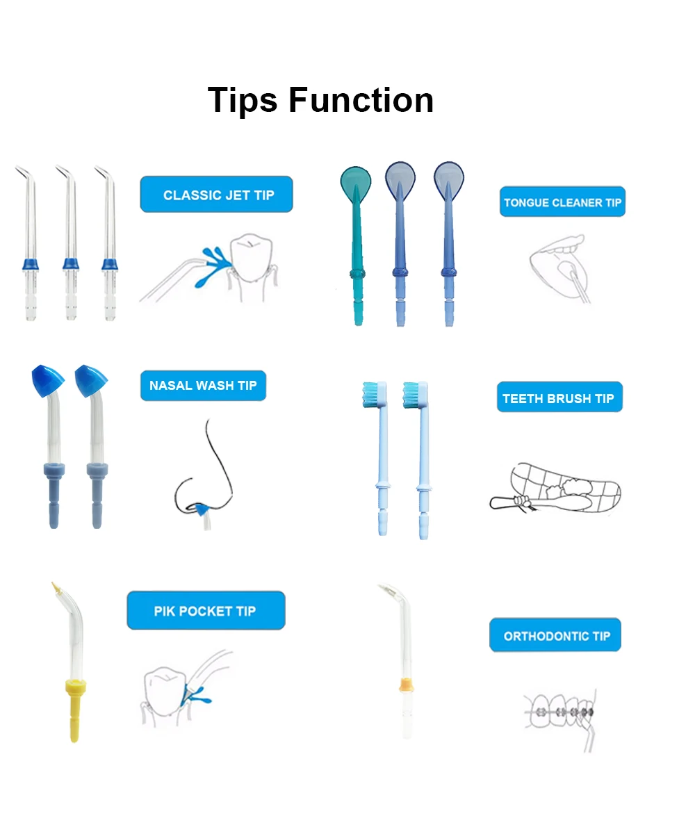 12 шт. семейный ирригатор для полости рта 600 мл с насадкой-щеткой зубная нить для гигиены полости рта Водоочиститель для промывания носа Чистка языка 03