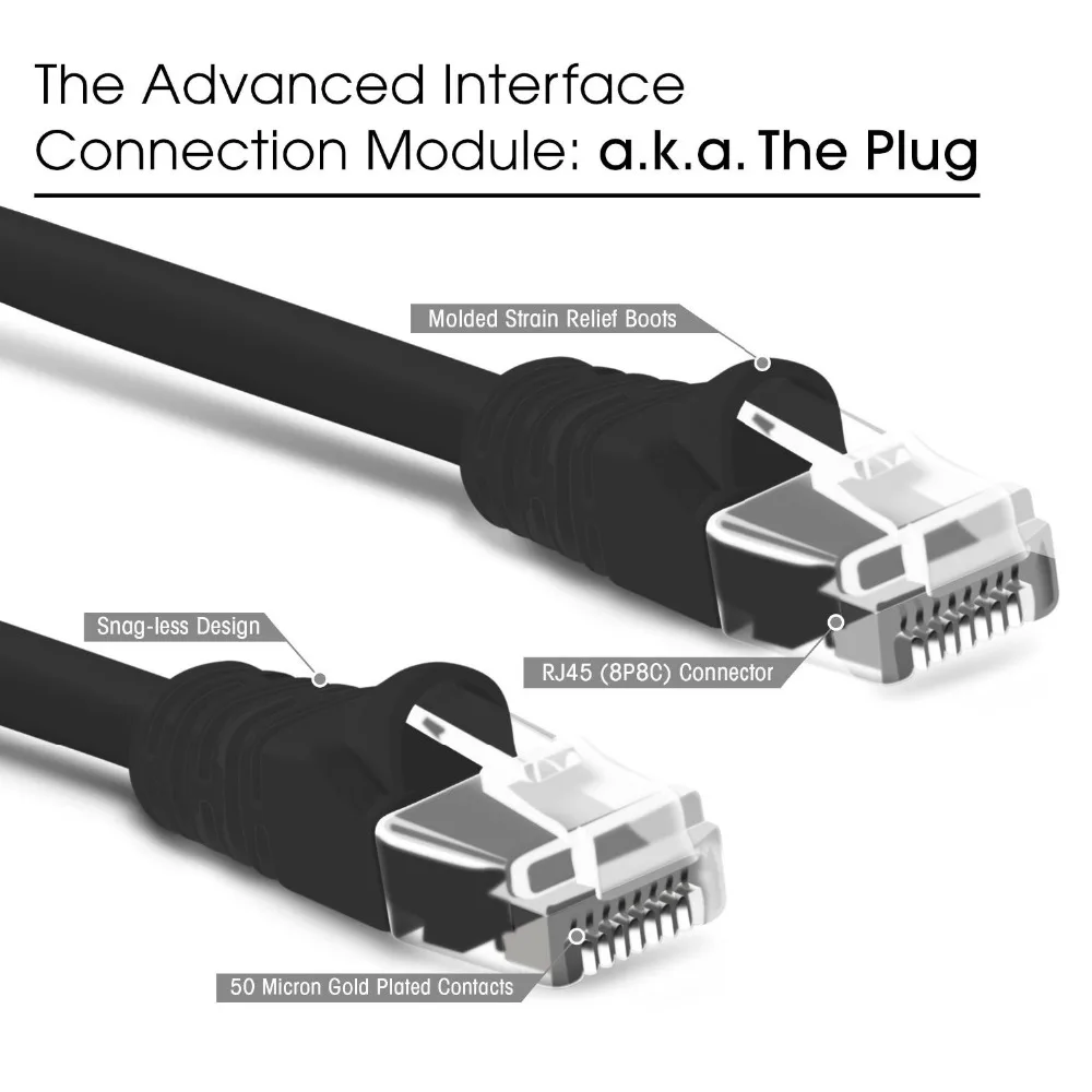 

1.5FT RJ45 8P8C Ethernet Cable for Cat5e Cat5 Internet Network Patch LAN Snagless Cable Cord for PC Computer 5packs/lot