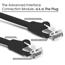 1.5FT RJ45 8P8C Ethernet Кабель для Cat5e Cat5 Сети Интернет LAN Патч Snagless Шнуров и Кабелей для PC Компьютер 5 пакетов/lot