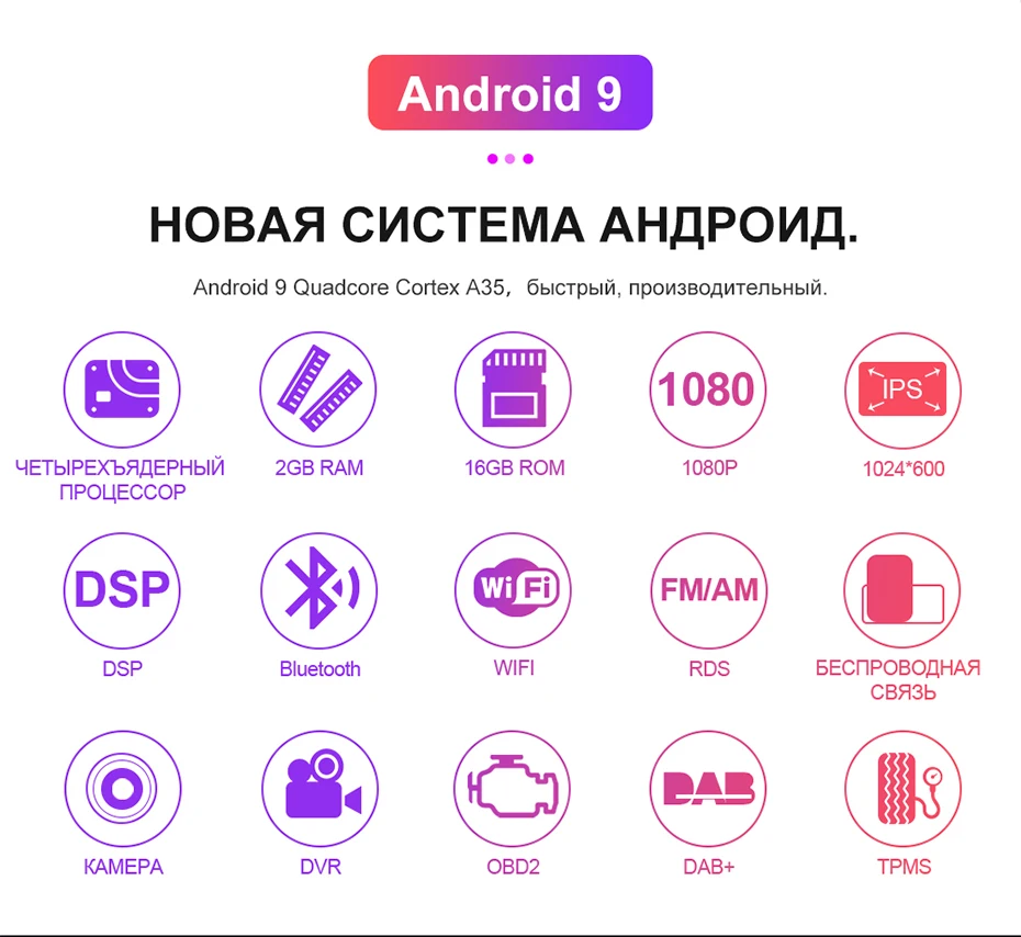 Isudar Штатня Навигация Автомагнитола мультимедиа 2 Din c 9 Дюймовым Экраном на Android 8.1.0 для Mercedes/Benz/Sprinter/Viano/Vito/B-class/B200/B180 с Поддержкой CANBUS канбус и Встроенным Микрофоном