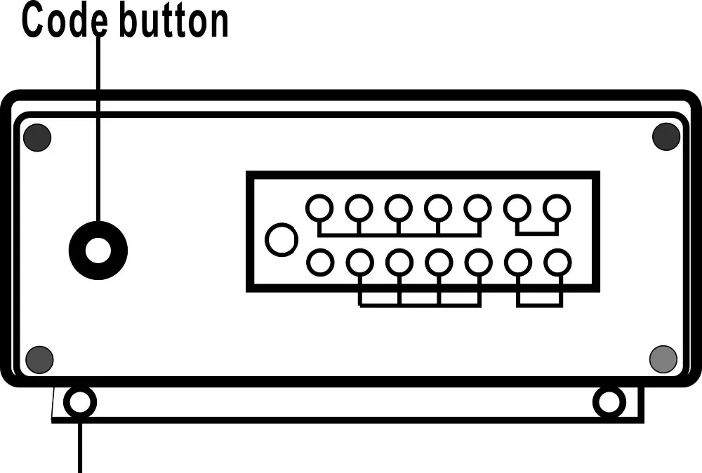 code button