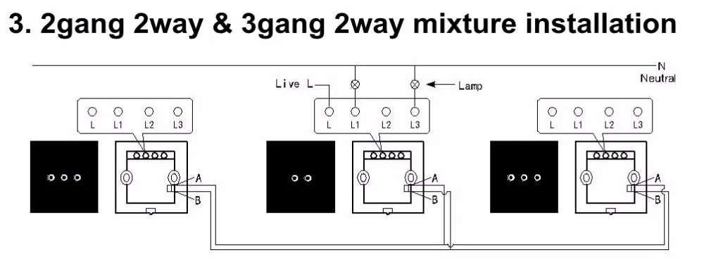 mixture installation