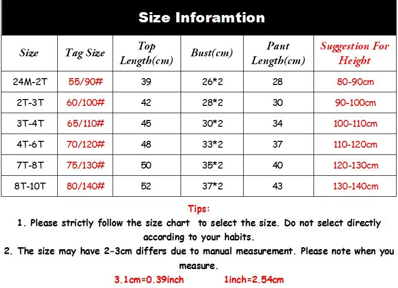 size