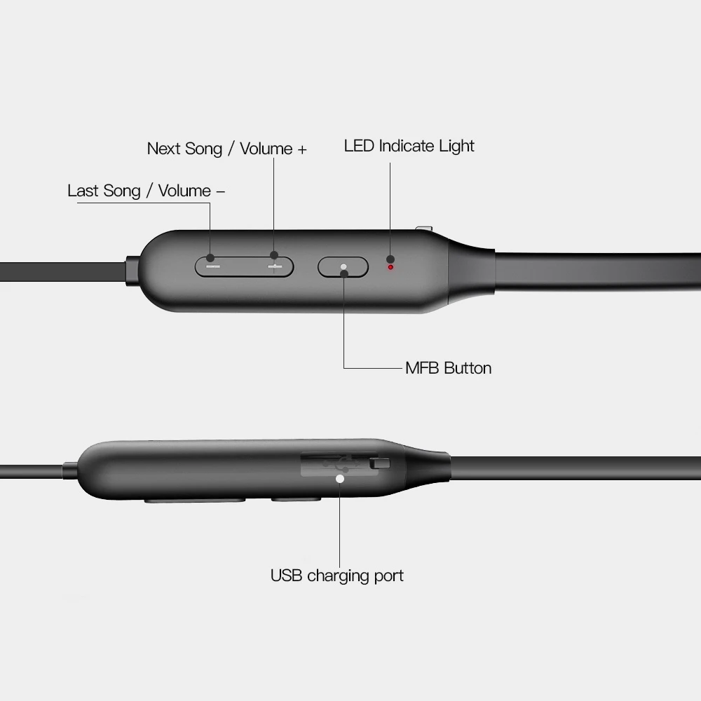 Беспроводные Bluetooth наушники DACOM L06 спортивные с микрофоном графеновым басом для