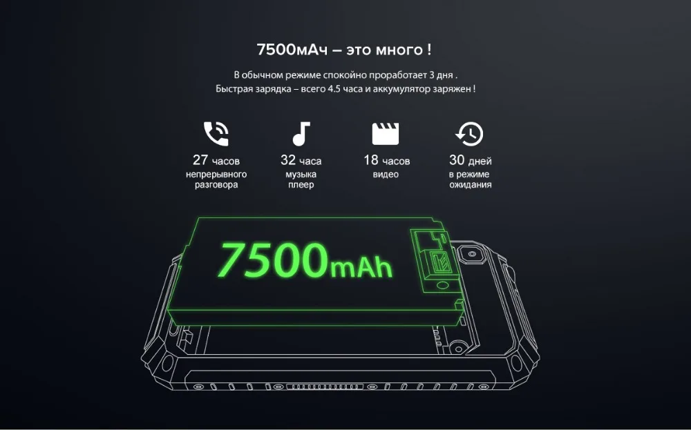 Geotel G1 7500 мАч Внешний аккумулятор мобильный телефон Android 7,0 MTK6580A четырехъядерный 3g WCDMA телефон 2 Гб ram 16 Гб rom сотовые телефоны