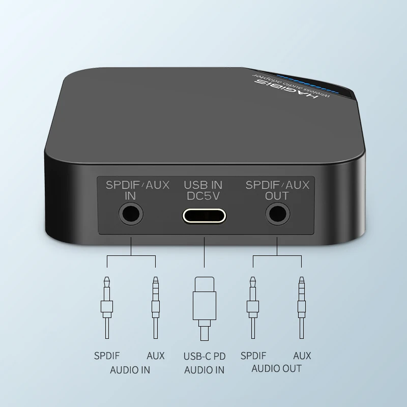 Беспроводной передатчик hagilis Bluetooth 5 0 приемник 2 в 1 aptX HD аудио 3 мм AUX/SPDIF/Type C адаптер