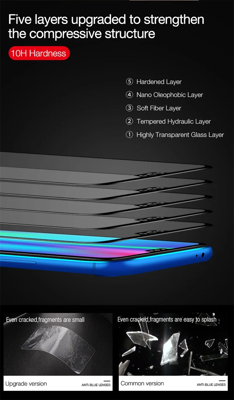 8. glass for honor 10