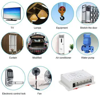 

Adeeing SONOFF 4CH PRO R2 Wifi Timing Switch with App RF Remote for Intelligent Home Automation Work Equipment