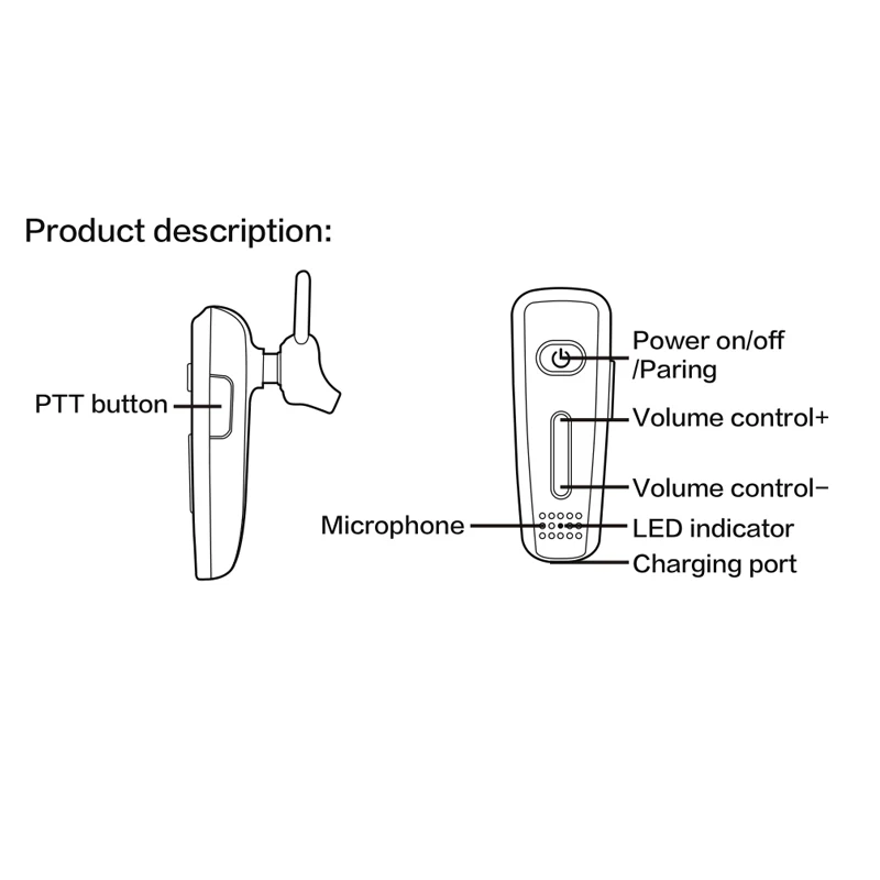 Bluetooth гарнитура PTT беспроводные наушники для KODIAK ESCHAT Zello App IOS и Android поддержка ptt