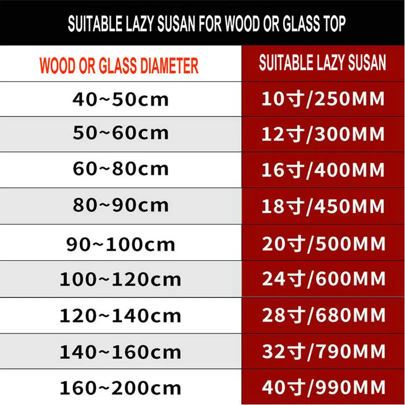 ADVANCED MUTE Aluminium Alloy Lazy Susan Turntable with Upgrade Anti Skid Soft Rubber Tips and Slience Strap_0010