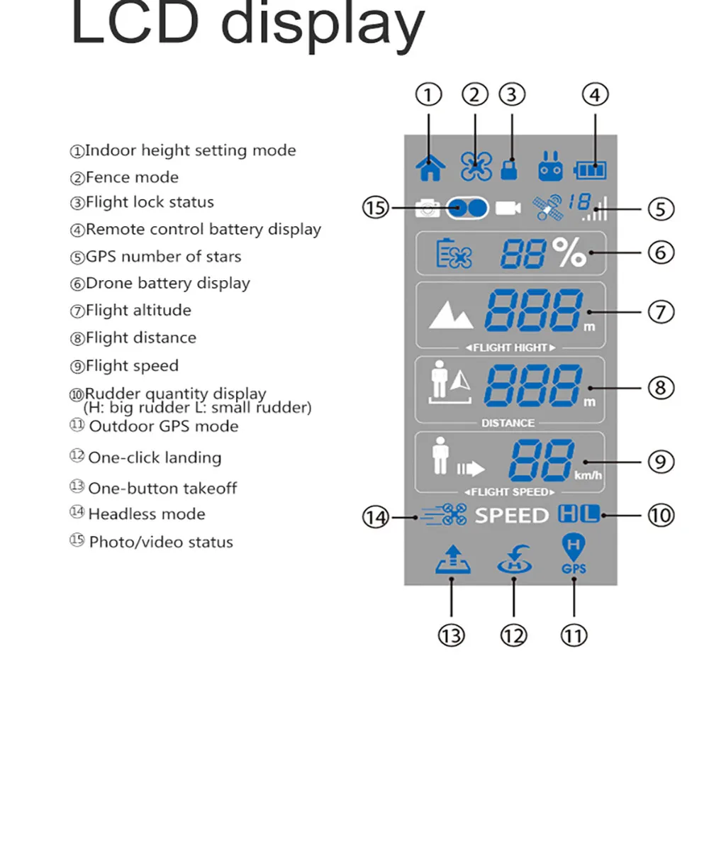 Портативный Радиоуправляемый Дрон Q3 gps 5G wifi FPV с 4K Ультра прозрачной камерой бесщеточный gps Радиоуправляемый Дрон Квадрокоптер A530