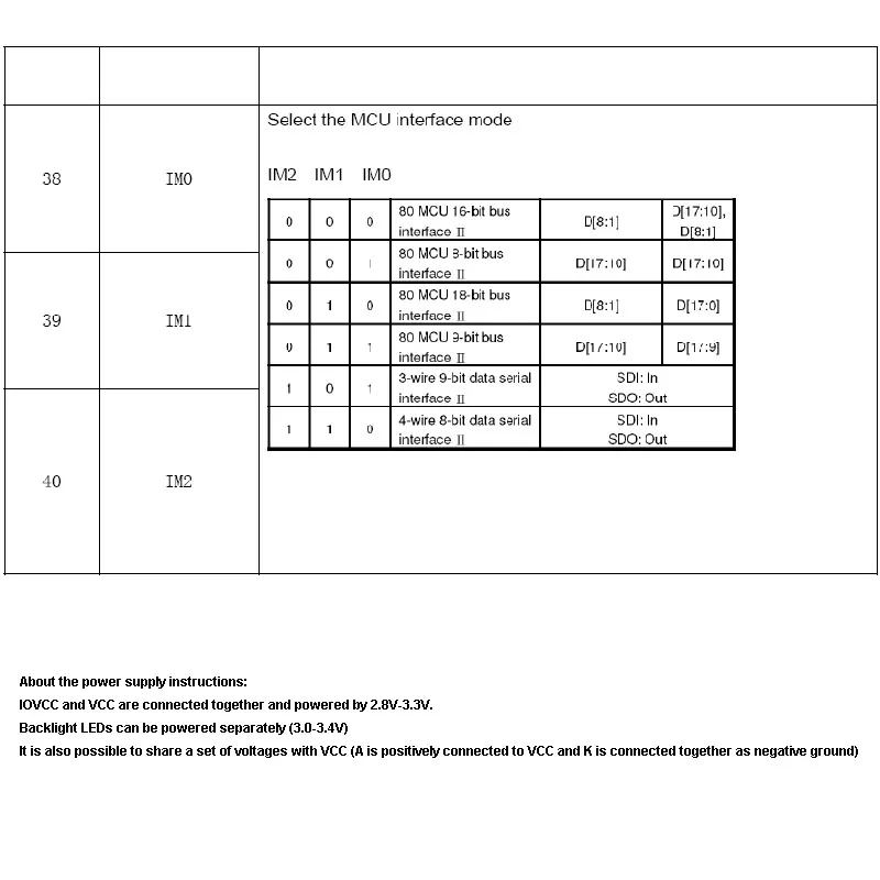 Новый 2 4 дюйма 40 контактов TFT LCD SPI 3 линии последовательный порт 8 бит 16