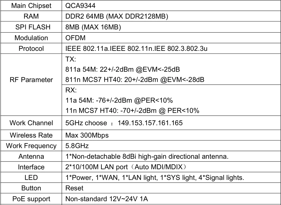 Cioswi APG621 Открытый CPE мост маршрутизатор Точка доступа wifi мост 300 Мбит/с 8dbi встроенной антенной и 2*10/100 м LAN порт